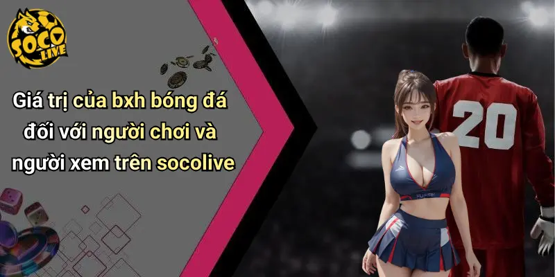 BXH Bóng Đá 2 BXH Bóng Đá