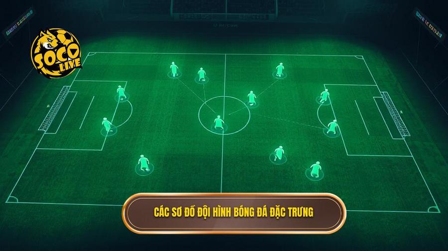 Các sơ đồ đội hình bóng đá đặc trưng