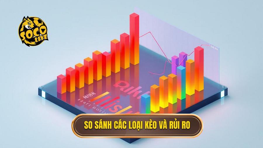 Ván cược bạc tỷ từ tỷ lệ kèo: Nghệ thuật phân tích và quản trị rủi ro đỉnh cao 3 3. So sánh các loại kèo và rủi ro